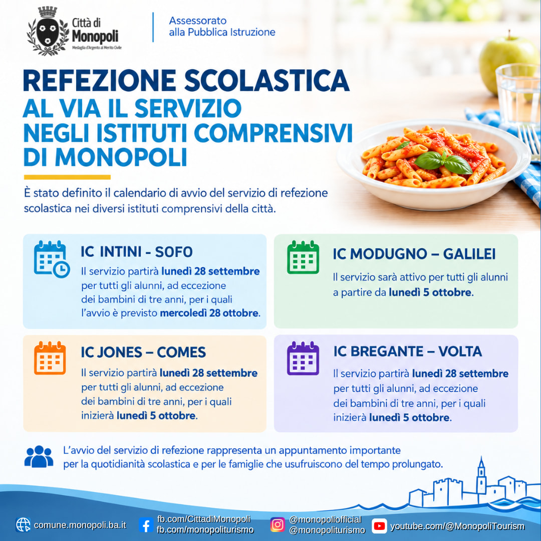 REFEZIONE SCOLASTICA