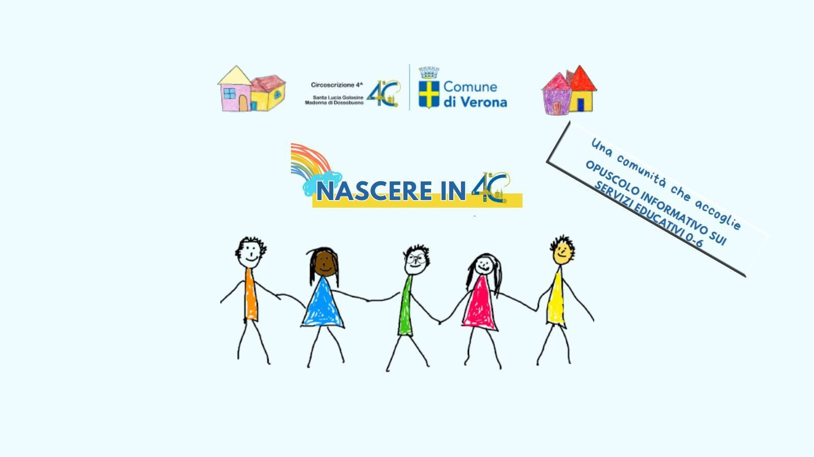Circoscrizione 4 - Nascere in quarta