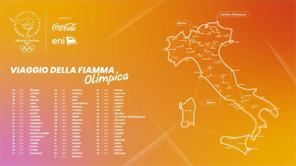 Milano Cortina 2026: Udine accoglie la Fiamma Olimpica il 24 gennaio ...