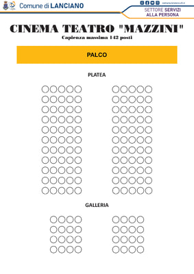 Disposizione dei posti a sedere