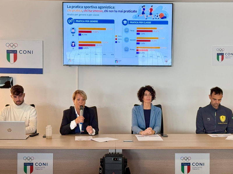 Diminuisce del 4% l'abbandono sportivo tra i giovani